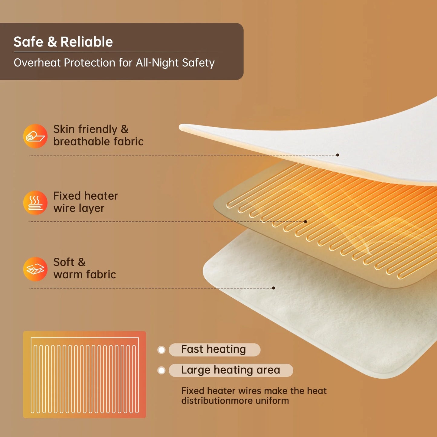 Heated Blanket Full Size, Washable Heated Blanket Electric, Electric Blanket, Cream, 72" X 84", Blanket Warmer Heating Blanket Heat Warming Blanket Electric Blanke Heater