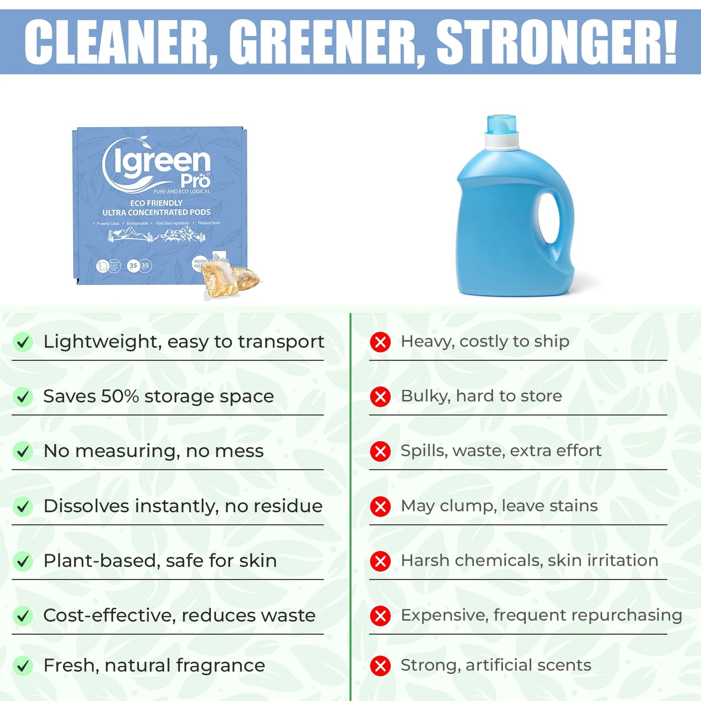 Eco Friendly Ultra Concentrated Liquid Laundry Detergent in Pods